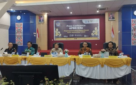 Realisasi Anggaran 10 PSN di Papua Barat dan Papua Barat Daya