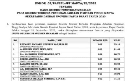 Pekan depan 8 Calon Sekda Papua Barat Ikuti Seleksi di Jakarta