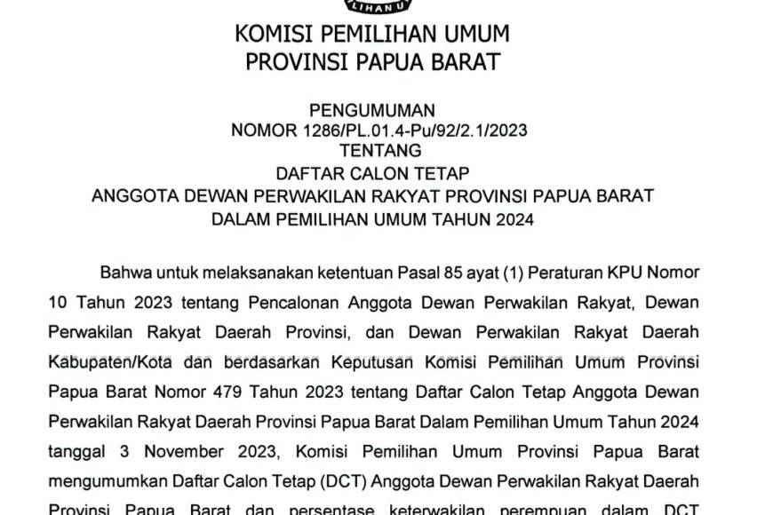 Daftar Calon Tetap Anggota DPR-PB 2024-2029 Yang Disahkan KPU Papua ...