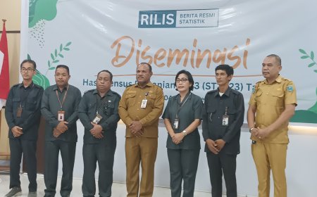 Yacob Fonataba : Sektor Pertanian Perlu Perhatian Lebih