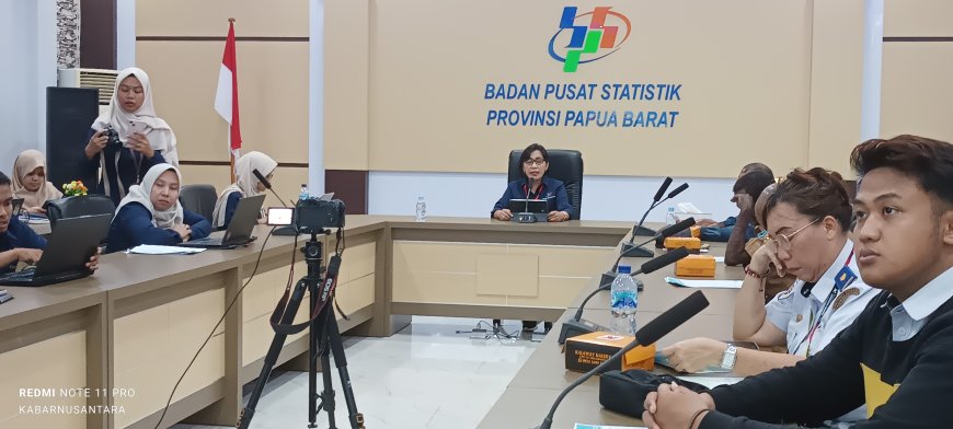 Triwilan I 2024, Ekonomi Papua Barat Alami Kontraksi 1,99 Persen