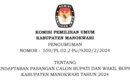 PENDAFTARAN PASANGAN CALON BUPATI DAN WAKIL BUPATI KABUPATEN MANOKWARI TAHUN 2024