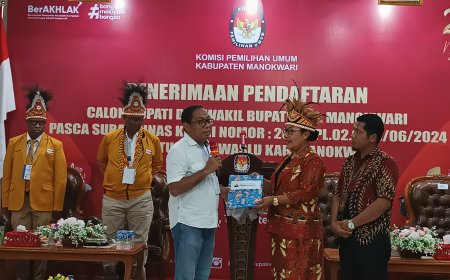 Syarat Dukungan Pasangan BERBUDI Lengkap
