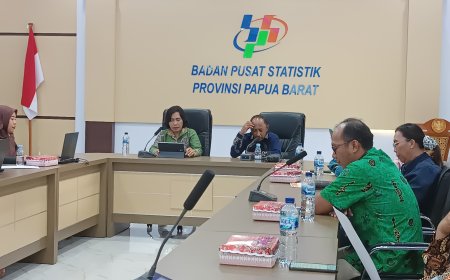 Oktober 2024, Papua Barat dan Papua Barat Daya Alami Deflasi