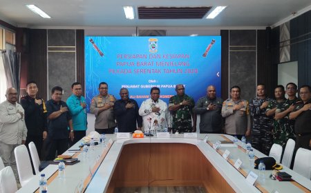 Pj. Gubernur, Forkopimda dan KPU Rapat Kesiapan Pilkada di Fakfak