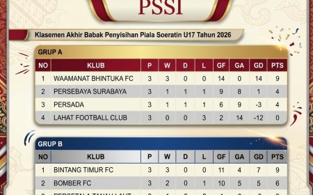Bintang Timur Arfak Tantang Persebaya di Semifinal, Ini Peta Persaingan 4 Besar Piala Soeratin U-17